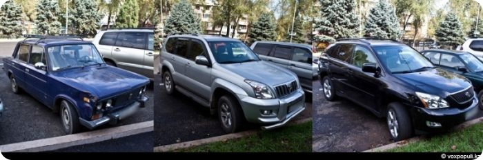 На чем ездят Студенты Казахстана (23 фото)