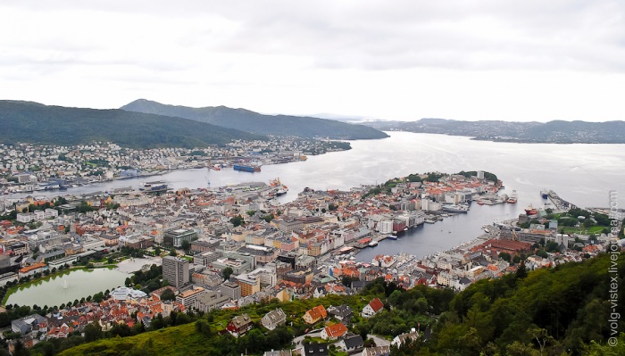 Берген – Ворота норвежских фьордов