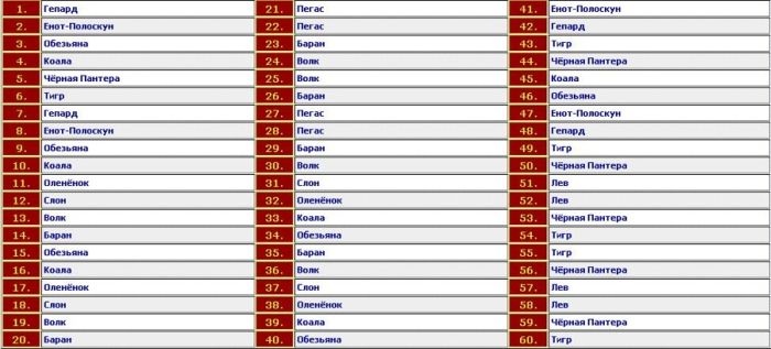 Что Вы за зверь??? (6 фото)