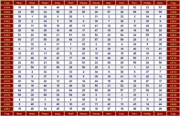 Что Вы за зверь??? (6 фото)