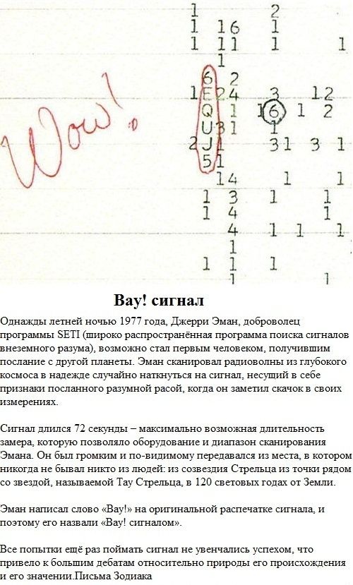 Крупнейшие неразгаданные загадки мира (8 фото)
