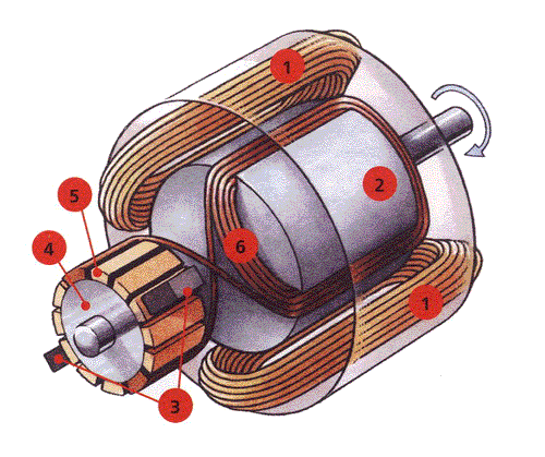 Вещи, которые придумали Евреи! (50 фото + текст)