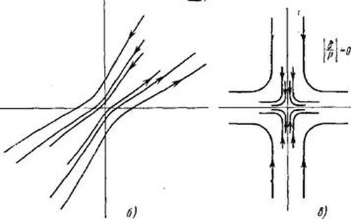 Вещи, которые придумали Евреи! (50 фото + текст)