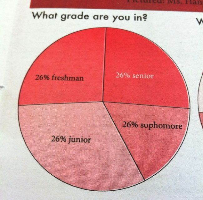 23 ужасных преступления против дизайна