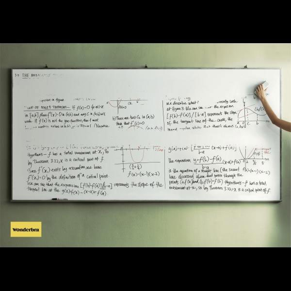 Удивительный бюстгальтер Wonderbra