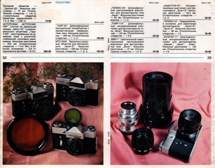 Прейскурант на товары в 1975 году (34 фото)