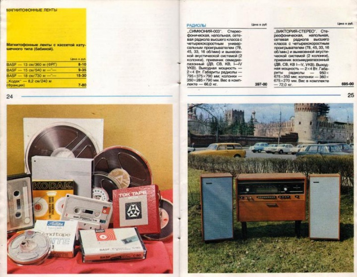 Прейскурант на товары в 1975 году (34 фото)