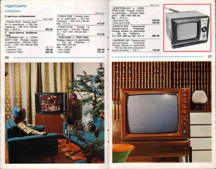 Прейскурант на товары в 1975 году (34 фото)