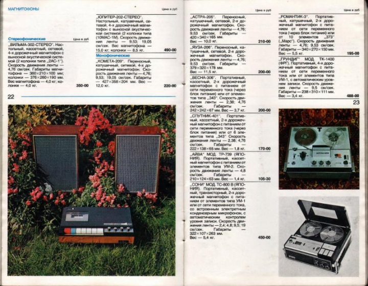 Прейскурант на товары в 1975 году (34 фото)