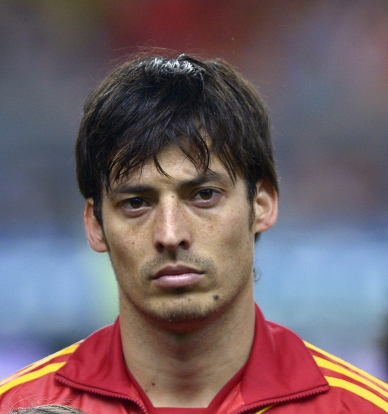 Самые высокооплачиваемые футболисты