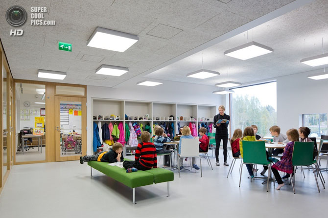 Школа будущего