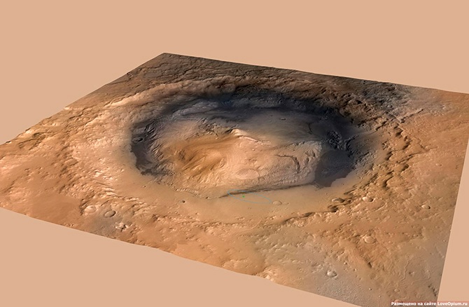 Марсоход Curiosity – первые дни на Марсе